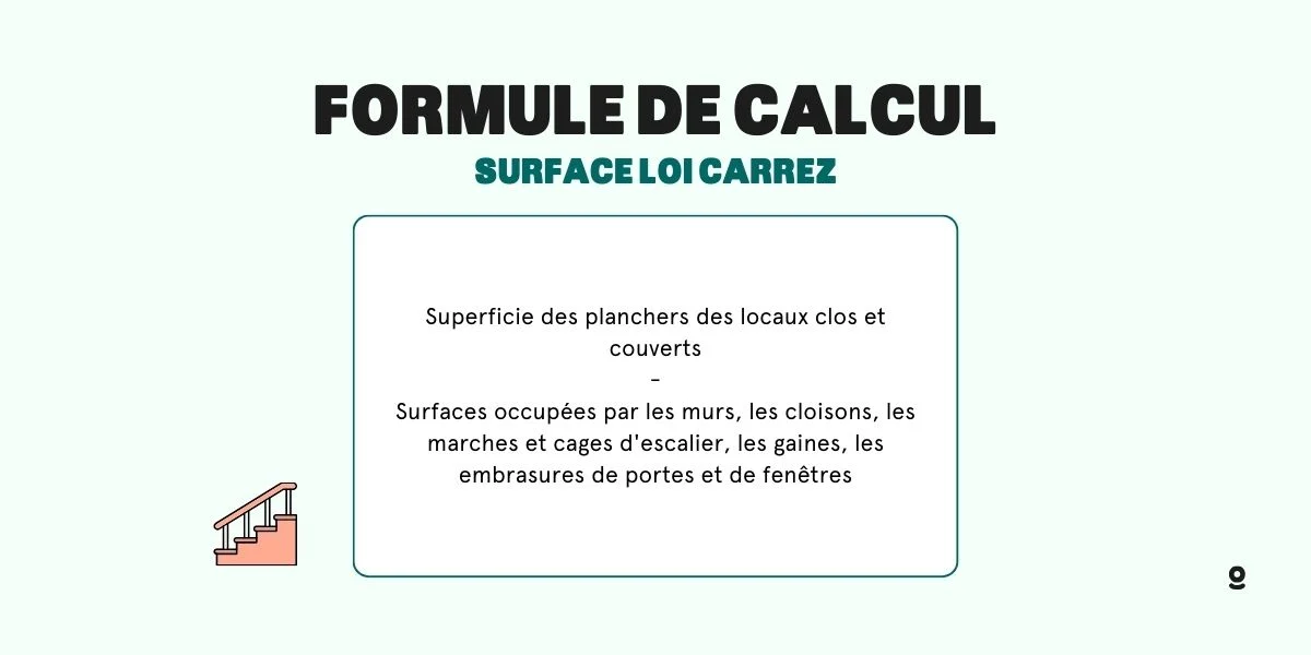 Calcul Surface Privative Loi Carrez – ITEG